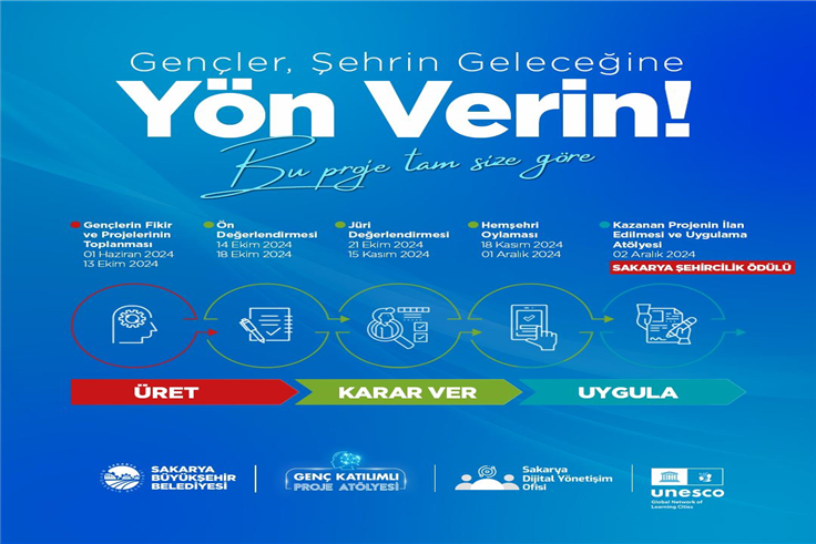 Gençler bu projeyle Sakarya’nın geleceğinde söz sahibi olacak