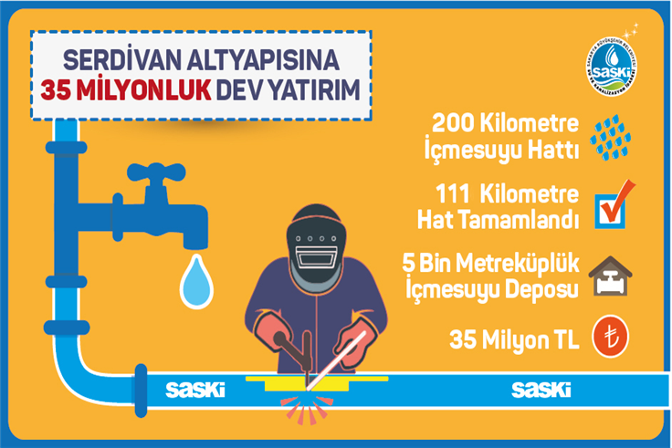 Serdivan’da suyun her anı kontrol edilecek