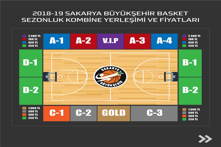 Basketbol kombine kartları satışa çıkıyor
