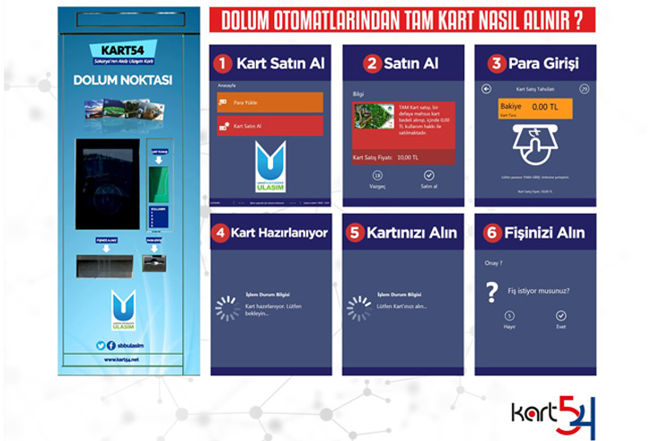 Kart54 kiosklarında yeni dönem