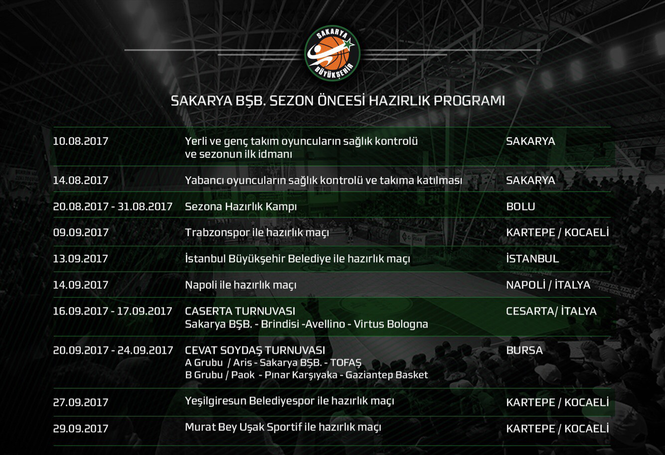 Büyükşehir Basket kampa giriyor