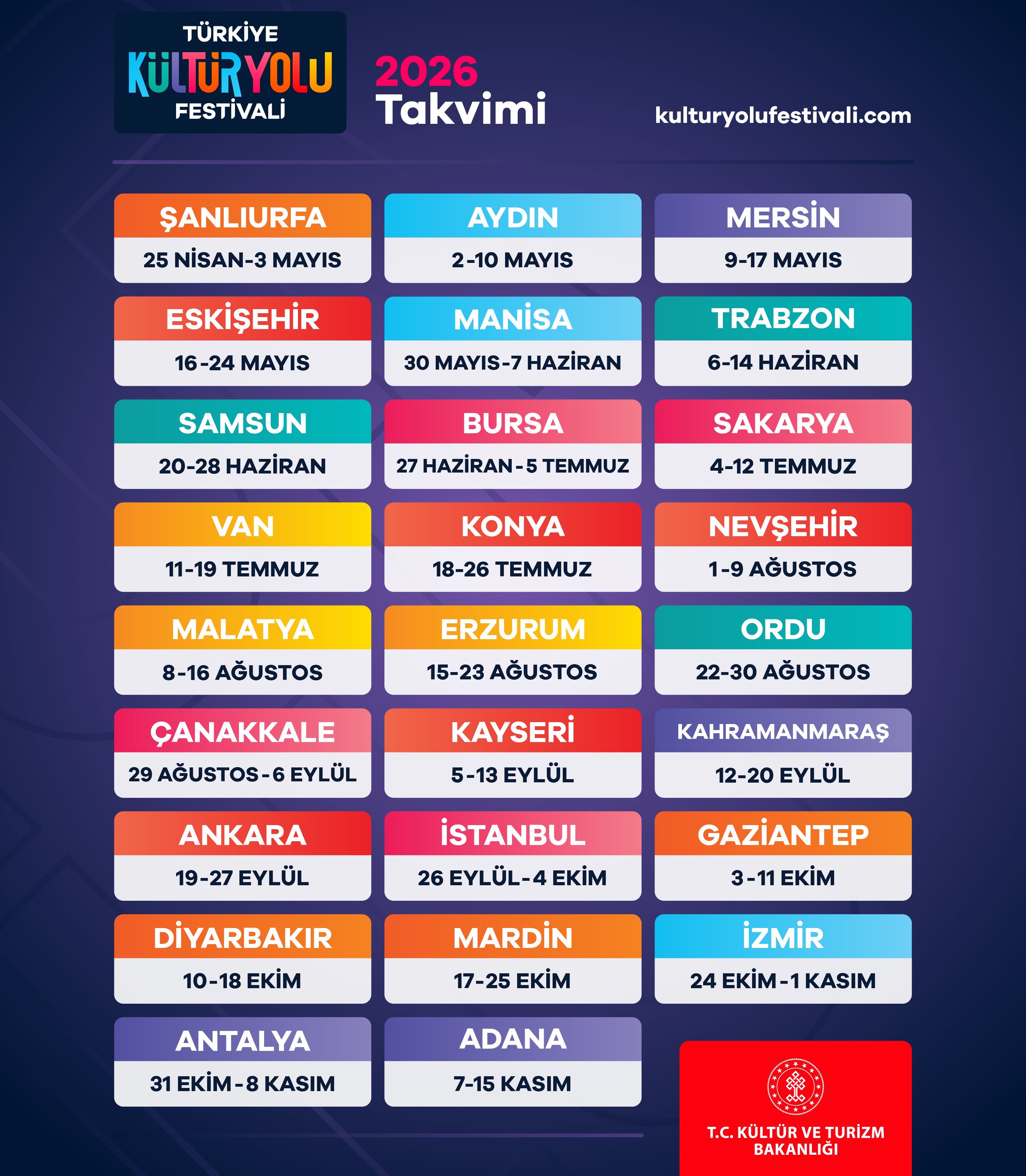 Yusuf Alemdar Kültür Yolu Festivali’nin Sakarya takvimini paylaştı