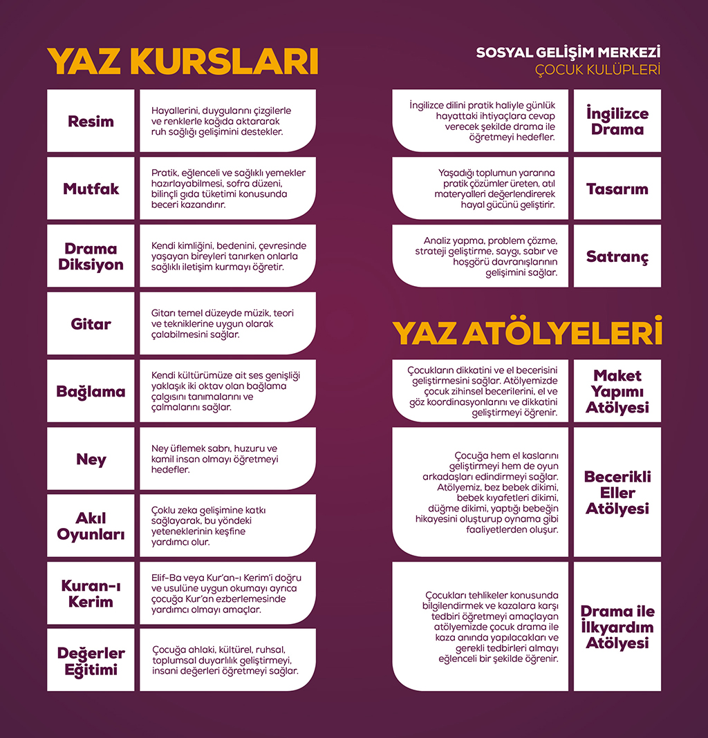 SGM’de Yaz Kursları Başlıyor