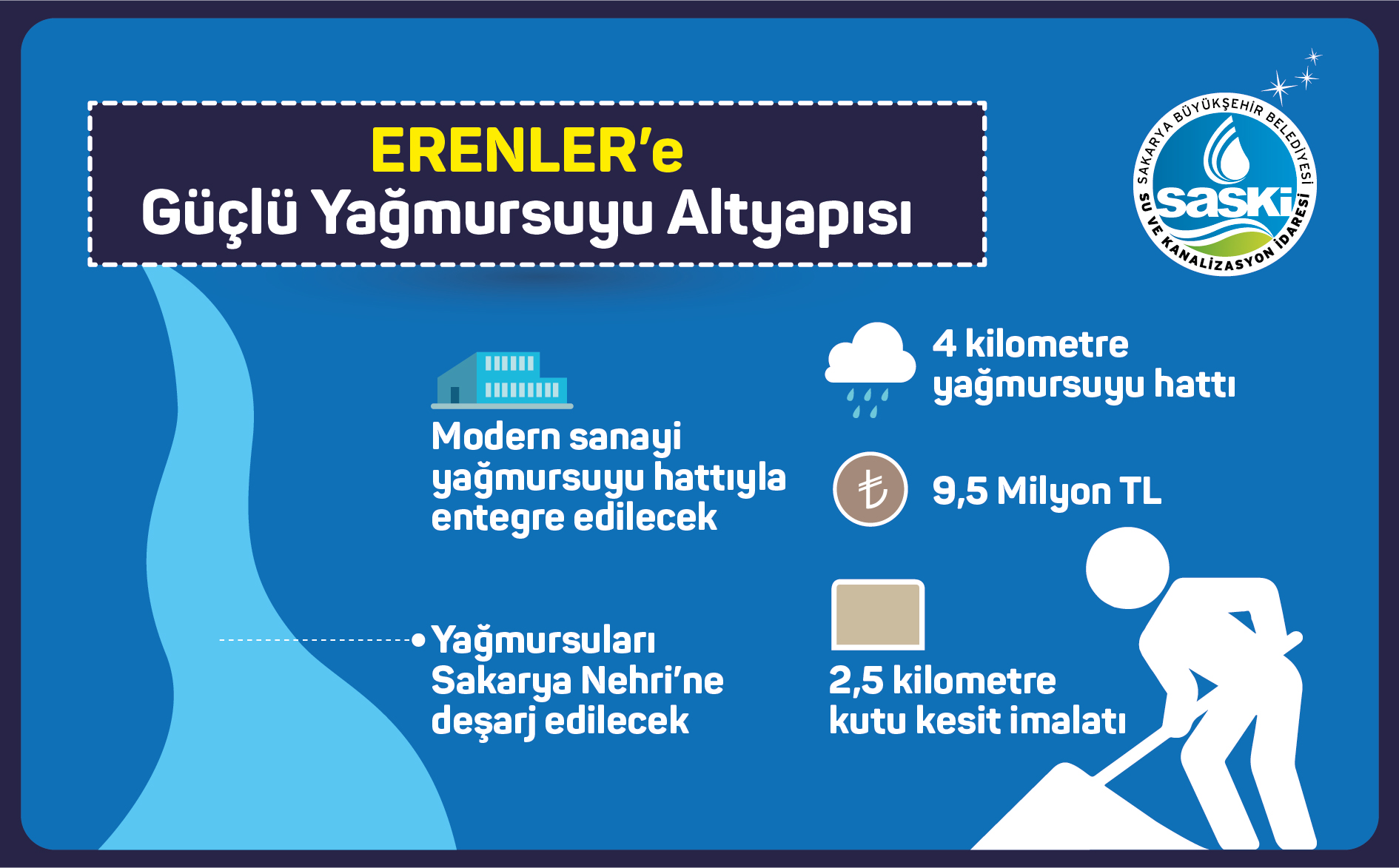 Erenler’e dev yağmursuyu hattı