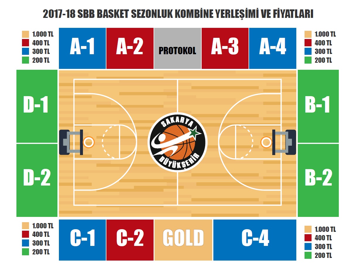 TOFAŞ maçı biletleri satışa çıktı