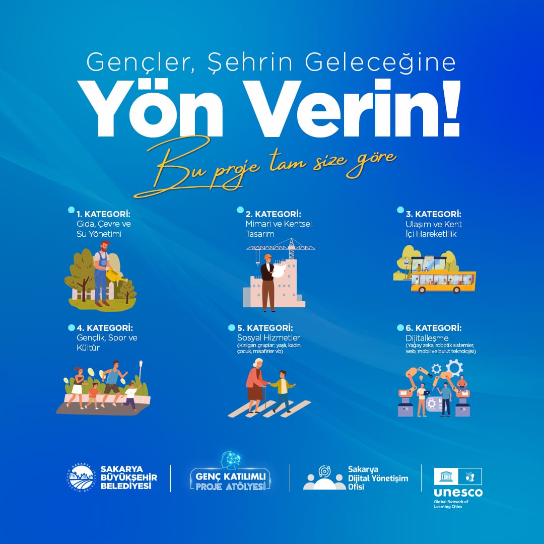 Genç Katılımlı Proje Atölyesi’nde kazananlar belli oldu