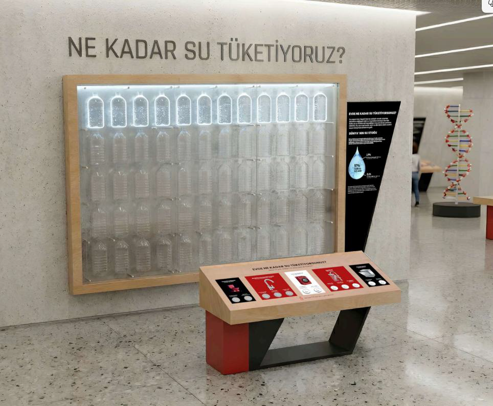 Bilim Merkezi’nin detayları ilk kez paylaşıldı: Uzay ve Havacılık, Doğa Bilimleri, Matematik, Tasarım ve Teknoloji atölyeleri geliyor...