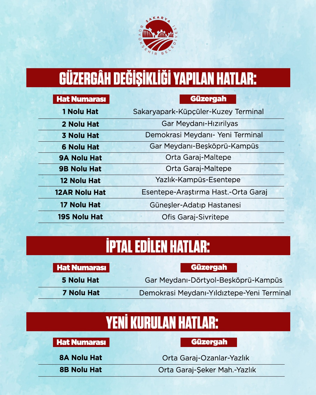 Büyükşehir Belediyesi toplu taşımadaki yeni hatları duyurdu: 10 farklı hatta güzergâh ve sefer saati güncellemesi