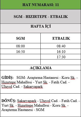 SGM ile Etbalık arası otobüs seferleri başlıyor