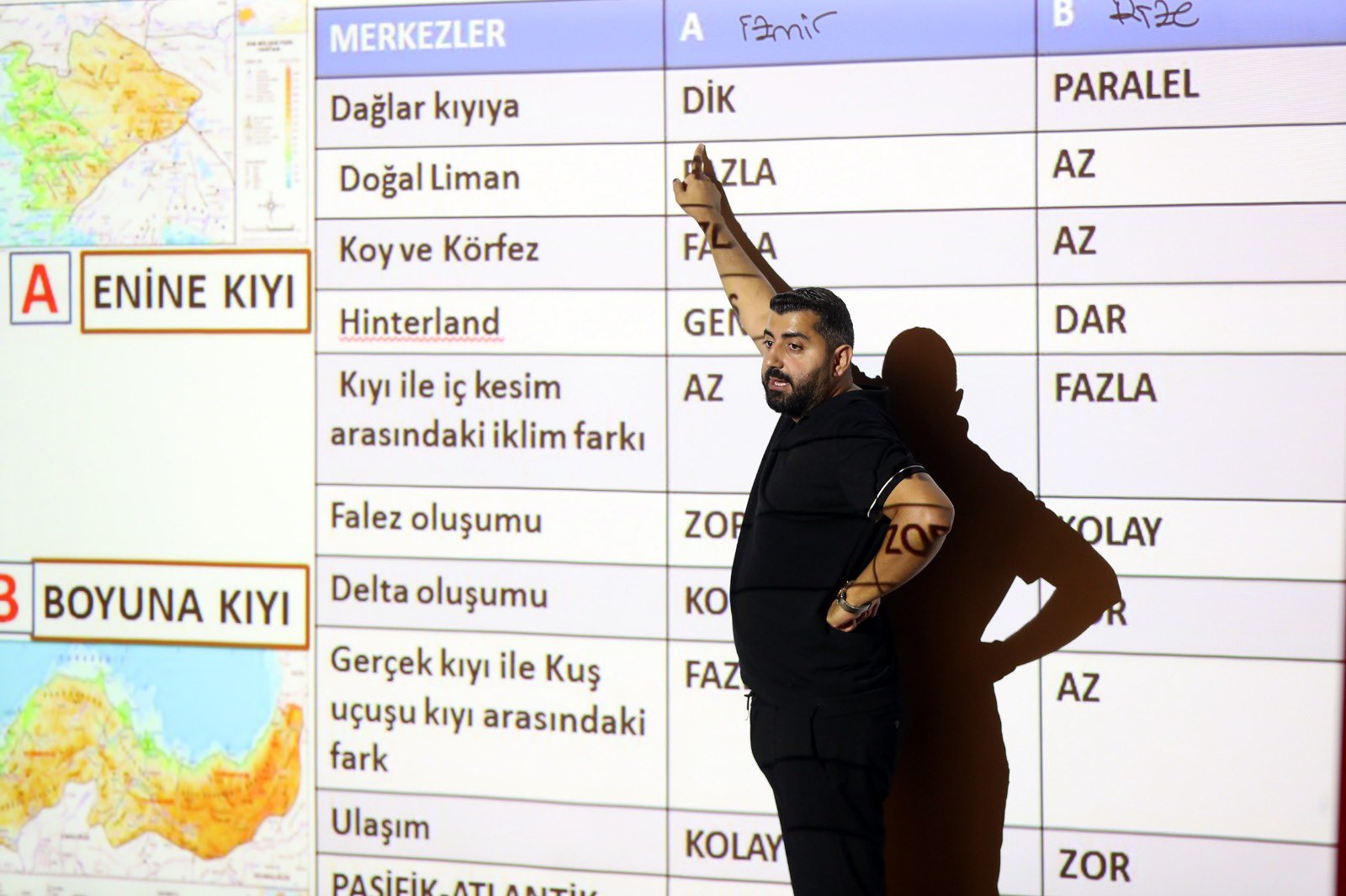 KPSS adayları sınav öncesi bilgilerini Büyükşehir’le tazeledi