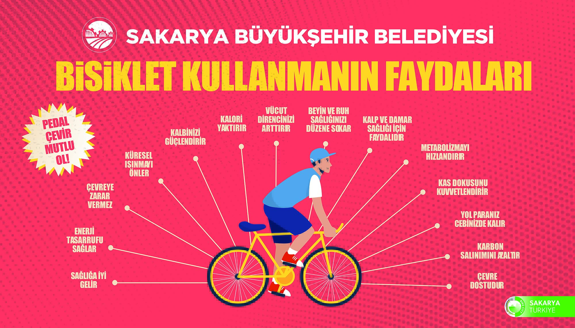 Büyükşehir her yerde bisikleti anlatıyor. Pedal çevir, mutlu ol