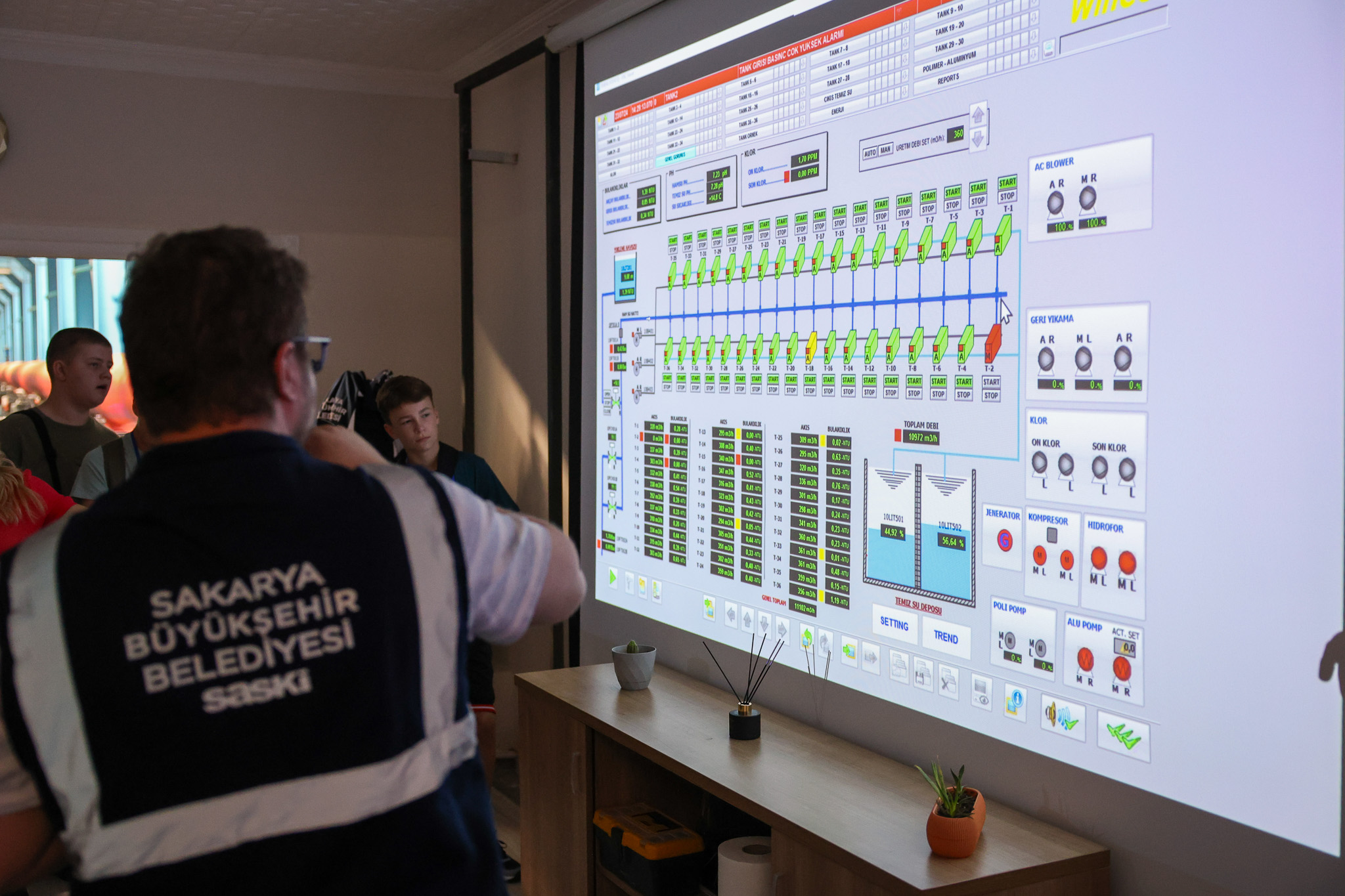 Yabancı öğretmen ve öğrenciler su arıtma süreçlerine tanıklık etti