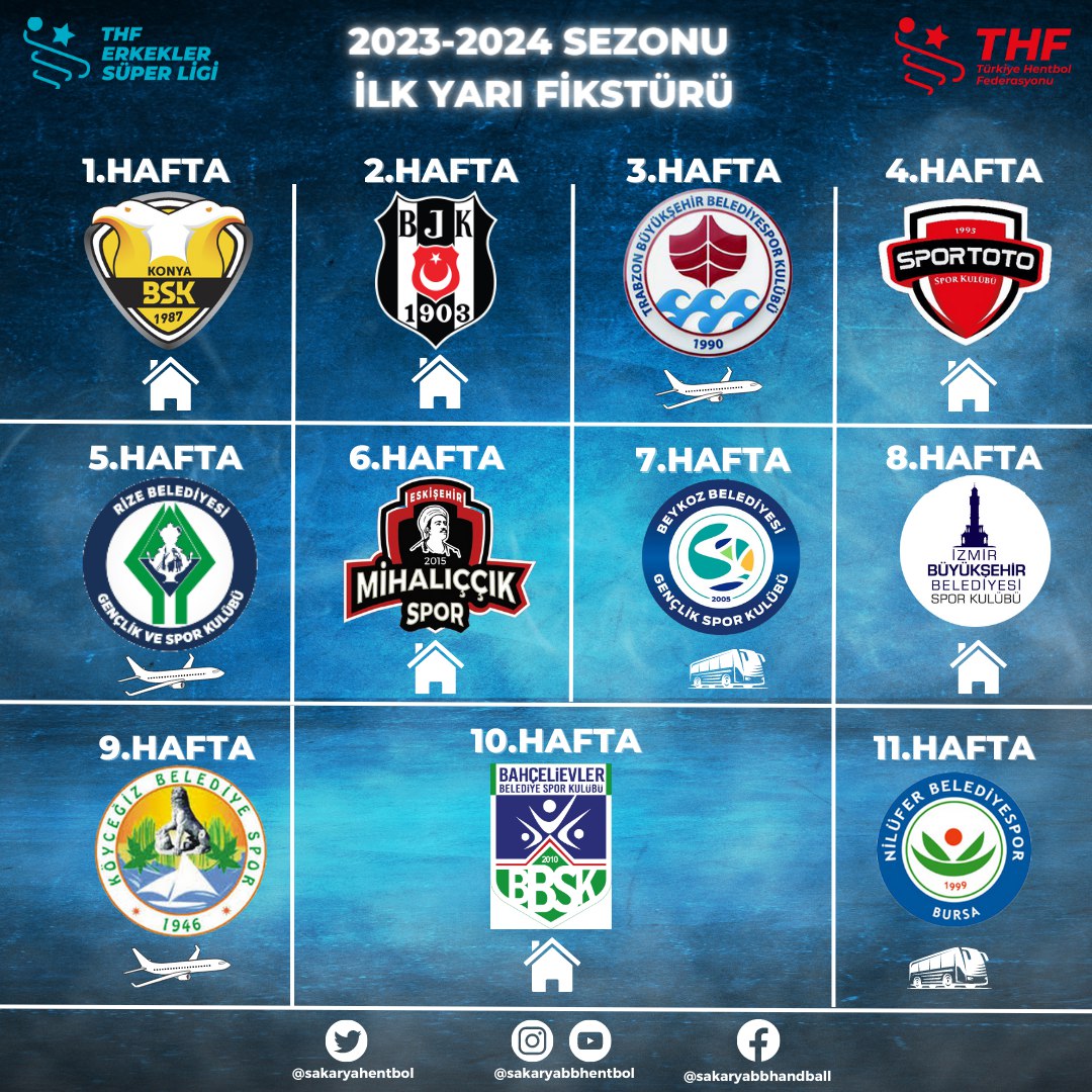 Büyükşehir Hentbol’un fikstürü belli oldu: İlk maçın ismi Konya