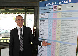 En Kaliteli Suyu Sakaryalılar İçiyor