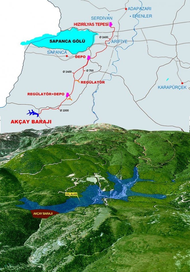 Akçay Akacak Sakarya Kazanacak