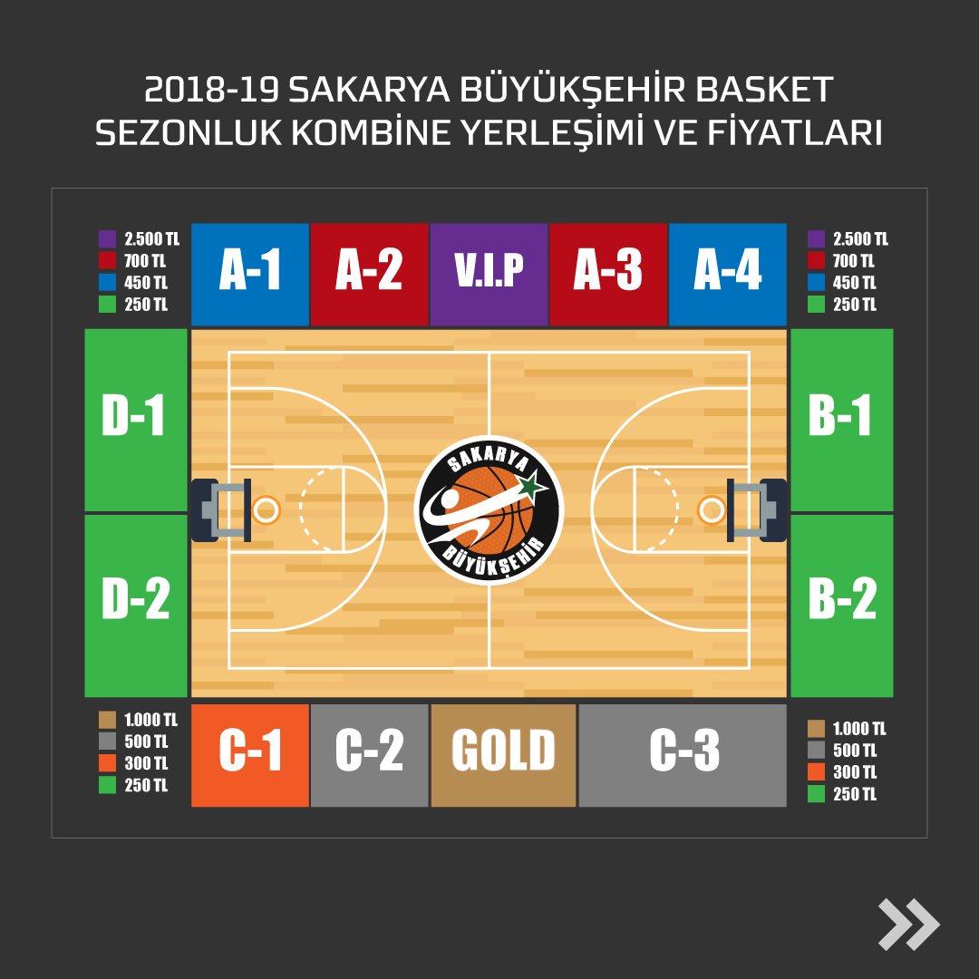 Basketbol kombine kartları satışa çıkıyor