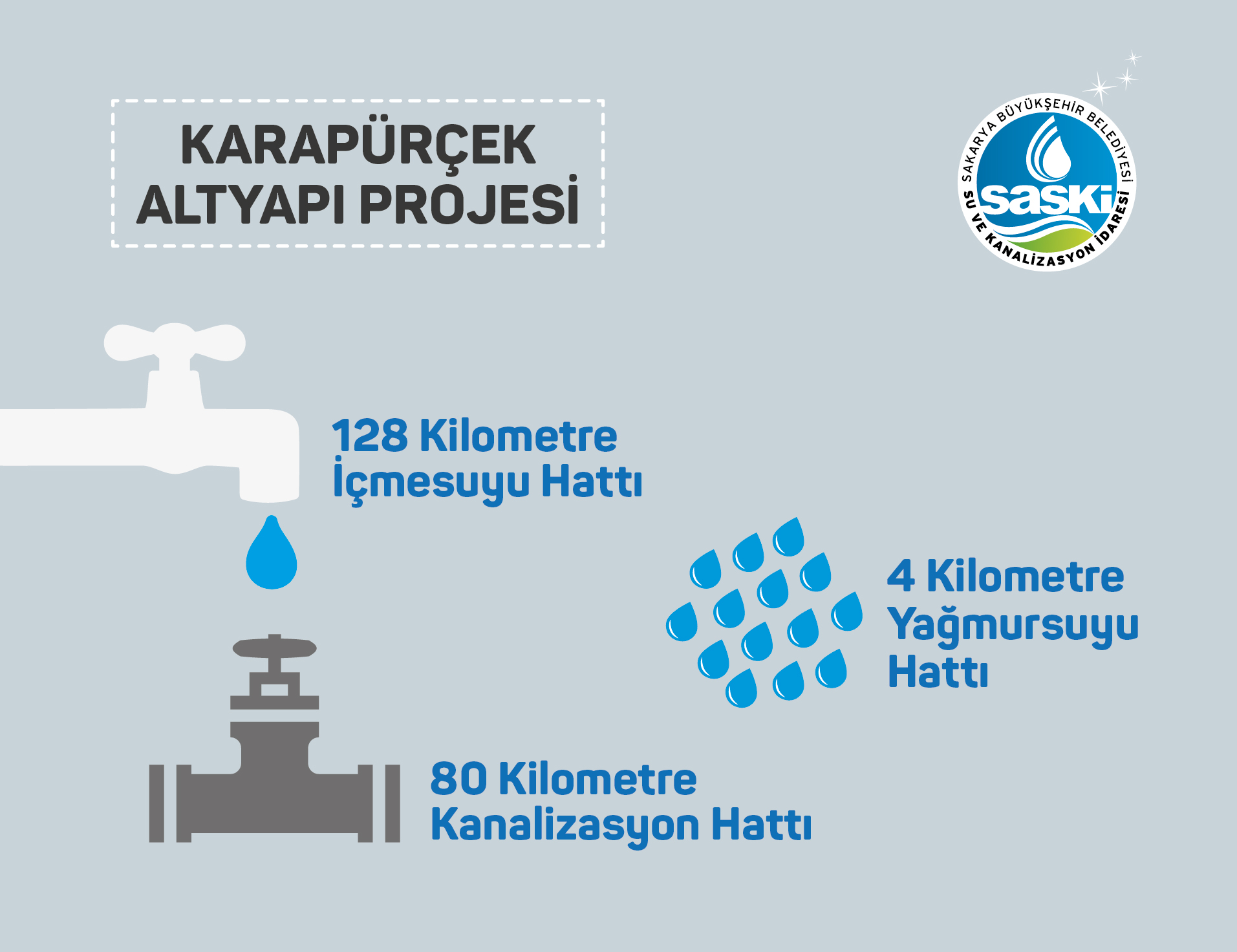 Karapürçek’e 33 Milyonluk Proje
