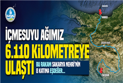 İçmesuyu ağımız 6 bin kilometreyi aştı
