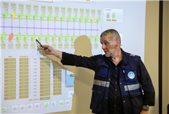 Hızırilyas İçmesuyu Arıtma Tesisi uluslararası misafirlerini ağırladı