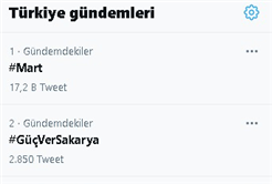 ‘GüçVerSakarya’ Türkiye gündeminde