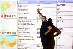 Büyükşehir’in KPSS adayları için destek programı AKM’de başladı