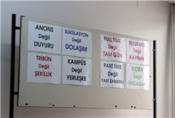 Gençliğin Bu Projeleri Dikkat Çekti