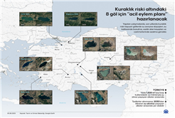 Sapanca Gölü’nün geleceği için kritik çalıştay tamamlandı: 112 eylem planı belirlendi