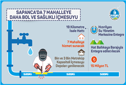 Sapanca’nın içmesuyu geleceğine SASKİ güvencesi