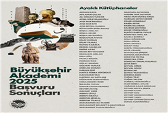 Büyükşehir Akademi’de başvuru sonuçları açıklandı