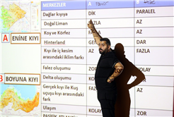 KPSS adayları sınav öncesi bilgilerini Büyükşehir’le tazeledi