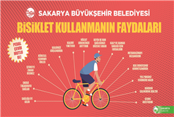 Büyükşehir her yerde bisikleti anlatıyor. Pedal çevir, mutlu ol