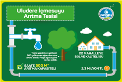 Hendek’e yeni arıtma tesisi ve hatlar