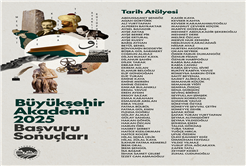 Büyükşehir Akademi’de başvuru sonuçları açıklandı