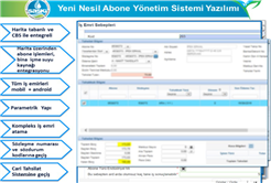 Abone yönetiminde SASKİ farkı