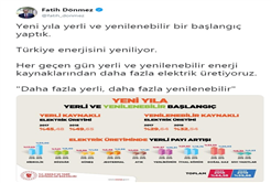 Yenilenebilir enerjide örnek şehir